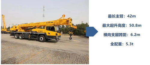 柳工TC250AK5吊車 市場價值新選擇，起吊能力全面突破